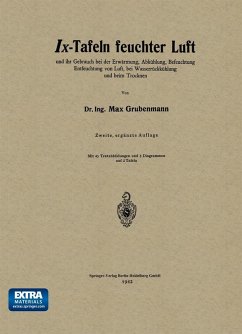 Cover Ix-Tafeln feuchter Luft (eBook, PDF)