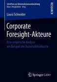 Corporate Foresight-Akteure