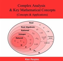 Cover Complex Analysis & Key Mathematical Concepts (Concepts & Applications) (eBook, PDF)