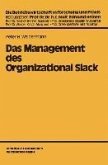 Das Management des Organizational Slack (eBook, PDF)