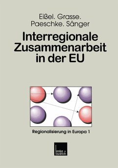 Interregionale Zusammenarbeit in der EU (eBook, PDF) - Eißel, Dieter; Grasse, Alexander; Paeschke, Björn; Sänger, Ralf