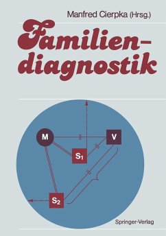 Familiendiagnostik (eBook, PDF)