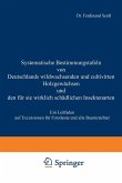 Systematische Bestimmungstafeln von Deutschlands wildwachsenden und cultivirten Holzgewächsen und den für sie wirklich schädlichen Insectenarten (eBook, PDF)