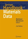 Springer Handbook of Materials Data (eBook, PDF)