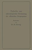 Tabelle zur mikroskopischen Bestimmung der offizinellen Drogenpulver (eBook, PDF)