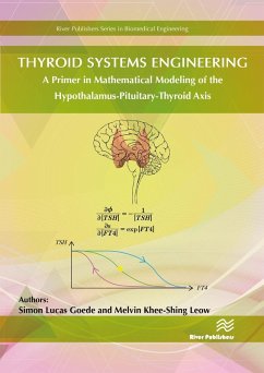 Thyroid Systems Engineering (eBook, PDF)