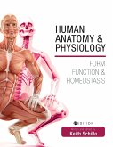 Human Anatomy and Physiology