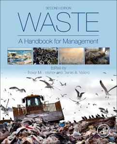 Cover Waste