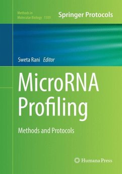 MicroRNA Profiling