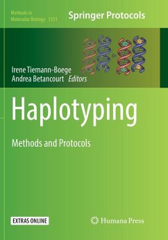 Cover Haplotyping