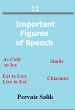 22 Important Figures of Speech (eBook,... - Bild 1