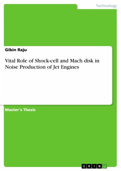 Vital Role of Shock-cell and Mach disk in Noise Production of Jet Engines (eBook, PDF) - Raju, Gibin