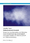 Kühlschmierstoff-Analytik Kühlschmierstoff-Analytik