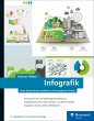 Infografik (eBook, PDF) - Bild 1