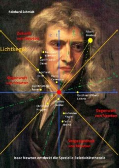 Isaac Newton entdeckt die Spezielle Relativitätstheorie - Schmidt, Reinhard