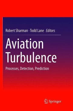 Aviation Turbulence