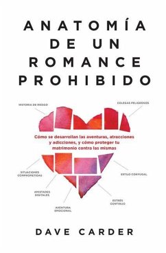 Anatomía de Un Romance Prohibido - Carder, Dave