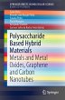 Polysaccharide Based Hybrid Materials - Bild 1