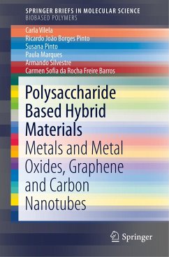 Polysaccharide Based Hybrid Materials - Vilela, Carla;Pinto, Ricardo João Borges;Pinto, Susana