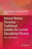 Natural History Dioramas ¿ Traditional Exhibits for Current Educational Themes