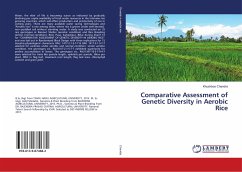 Comparative Assessment of Genetic Diversity in Aerobic Rice