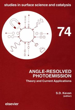 Angle-Resolved Photoemission (eBook, PDF)