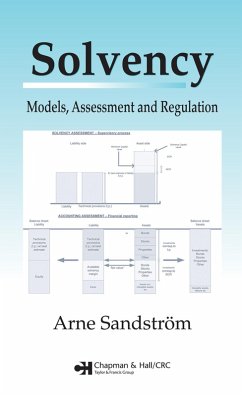 Cover Solvency (eBook, PDF)