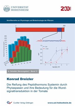 Die Reifung des Peptidhormons Systemin durch Phytaspasen und ihre Bedeutung für die Wundsignaltransduktion in der Tomate (Band 11) - Deizler, Konrad
