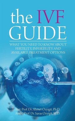 The IVF Guide