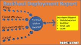 Backhaul Deployment Report (eBook, ePUB)