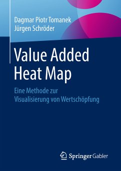 Value Added Heat Map (eBook, PDF) - Tomanek, Dagmar Piotr; Schröder, Jürgen