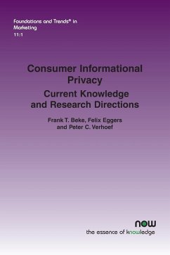 Consumer Informational Privacy