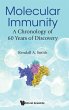 MOLECULAR IMMUNITY - Bild 1