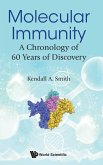 MOLECULAR IMMUNITY MOLECULAR IMMUNITY