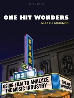 One Hit Wonders - Krugman, Murray