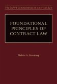 Foundational Principles of Contract Law
