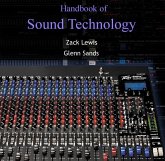 Handbook of Sound Technology (eBook, PDF) Handbook of Sound Technology (eBook, PDF)