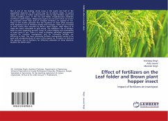 Effect of fertilizers on the Leaf folder and Brown plant hopper insect