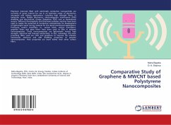 Comparative Study of Graphene & MWCNT based Polystyrene Nanocomposites