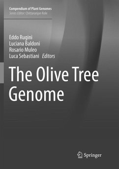 The Olive Tree Genome