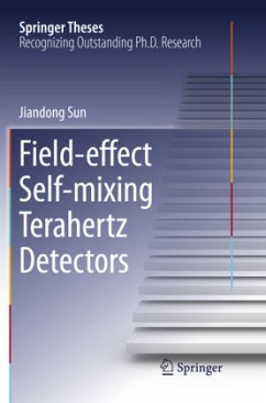 Field-effect Self-mixing Terahertz Detectors - Sun, Jiandong