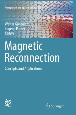 Magnetic Reconnection