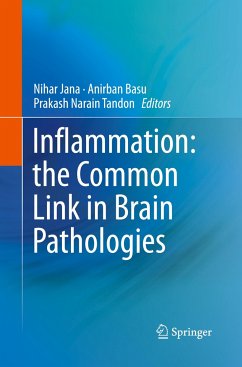 Inflammation: the Common Link in Brain Pathologies