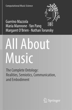 All About Music - Mazzola, Guerino;Mannone, Maria;Pang, Yan