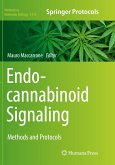 Endocannabinoid Signaling