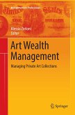 Art Wealth Management