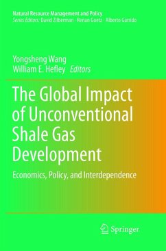 The Global Impact of Unconventional Shale Gas Development