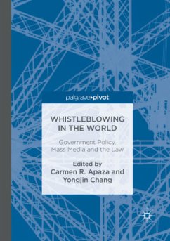 Whistleblowing in the World