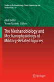 The Mechanobiology and Mechanophysiology of Military-Related Injuries