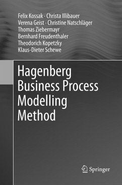 Hagenberg Business Process Modelling Method - Kossak, Felix;Illibauer, Christa;Geist, Verena